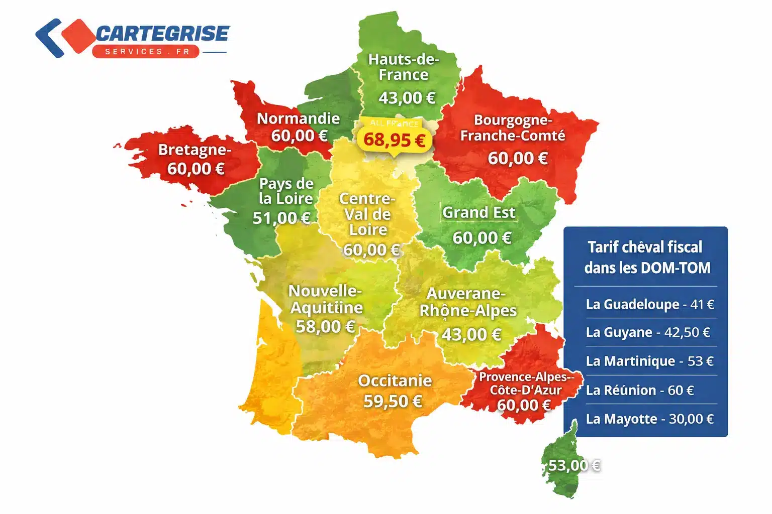 Carte du prix du cheval fiscal 2026 par région en France métropolitaine et DOM-TOM