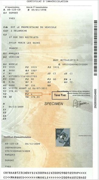 Exemple du champ Y4 sur une carte grise française indiquant la taxe de gestion du certificat d'immatriculation